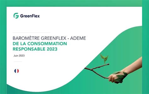 GreenFlex IQ 2023 Pricing, Features, Reviews & Alternatives.